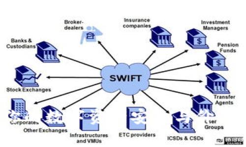 TPWallet: 你的数字资产安全与价值究竟有多大？