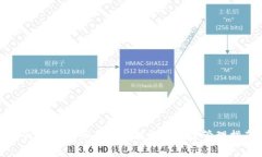 TPWallet密钥的完整解析与安全管理指南