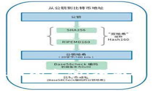 如何分辨虚拟币的真伪：全面解析与实用指南
