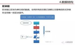 ODT虚拟币：数字资产的未