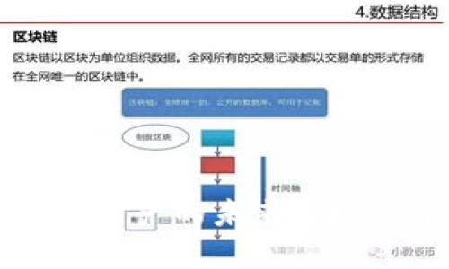 ODT虚拟币：数字资产的未来与投资价值全面解析