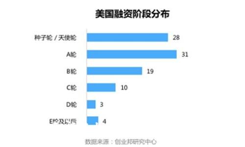 Title:
TPWallet在币安智能链上的兑换全面解析：快速、简单、安全