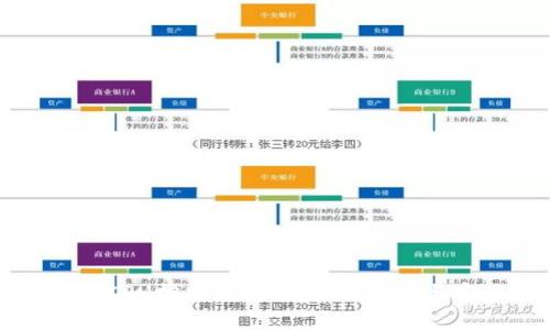如何利用CPU挖掘虚拟币：全面指南与实用技巧