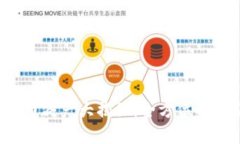 2023年虚拟币减产大揭秘：全方位解析及影响展望