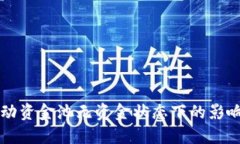 TPWallet流动资金池无资金状态下的影响与解决方案