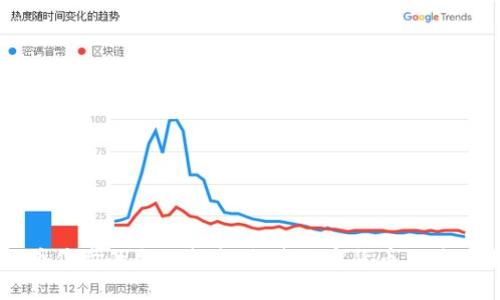 虚拟币售卖的全面指南：探索数字货币交易的未来