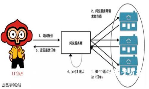 : TPWallet账号密码忘记了？完整解决方案与安全提示