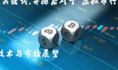 为了提供一个结构化的回复，我会为你创建、关键词，并随后对于“虚拟币行情预测分析”进行详细介绍和相关问题分析。

和关键词：


2023年虚拟币行情预测与深度分析：趋势、技术与市场展望
