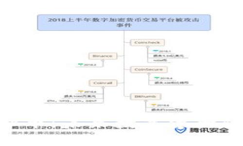 探索BKK虚拟币：未来数字资产的潜力与应用
