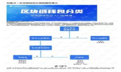探索虚拟币翻译的多种方法：全球化视角下的精