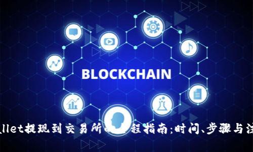 : TPWallet提现到交易所的全程指南：时间、步骤与注意事项