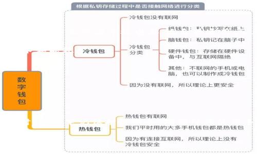   如何通过移动设备挖掘虚拟货币：详细指南与实用技巧 / 
 guanjianci 虚拟货币, 移动挖矿, 数字货币, 区块链 /guanjianci 

在过去的几年中，虚拟货币的兴起给全球金融市场带来了革命性的变化。尤其是在比特币、以太坊等领先数字货币的推动下，越来越多的人对加密货币投资表现出浓厚的兴趣。与此同时，技术的发展也使得挖矿不再是传统电脑或专用矿机的专属领域，移动设备（如智能手机、平板电脑）也可以参与这个过程。在本文中，我们将探讨如何利用移动设备挖掘虚拟货币的相关知识和技巧，同时解答一些常见问题。

### 一、移动挖矿的基本概念

移动挖矿最基础的概念是利用智能手机或平板电脑进行区块链网络的算力贡献，从而获得虚拟货币奖励。与传统挖矿不同，移动挖矿往往更加轻量化，适合普通用户的参与。

由于挖矿过程中涉及到大量的计算和网络资源，移动设备在算力方面相对有限，因此移动挖矿通常通过参与一些经过的区块链网络来实现，例如采用PoS（权益证明）或DPoS（委任权益证明）机制的币种，它们对硬件要求较低。

### 二、选择适合的移动挖矿应用

市场上已经有很多应用程序支持移动挖矿。用户需要做好充分的调研，选择信誉良好的应用程序。常见的移动挖矿应用包括： 

1. **MinerGate**：这是一个知名的挖矿软件，支持多种虚拟货币的挖矿，用户可以通过手机进行简单的挖矿操作，与自己的电脑挖矿网站进行同步。

2. **Crypto Miner**：该应用不仅适用于Android设备，还提供友好的用户界面，支持实时监控算力和收益，非常适合新手使用。

3. **Electroneum**：这是一个专注于手机挖矿的虚拟货币，用户可以通过该应用直接在手机上进行挖矿，且该币种采用的是移动友好的算法。

安装这些应用程序后，用户需要注册账户并设置钱包地址，以便随时接收挖矿收益。

### 三、移动挖矿的优缺点

#### 优点

移动挖矿的最大优点是为普通用户打开了一扇门，使他们能够轻松地参与到挖矿中。此外，由于移动设备的便捷性，用户可以在任何时间、任何地点进行挖矿，不再局限于特定的设备或地点。

#### 缺点

然而，移动挖矿也有其不足之处。首先，由于移动设备的算力较低，挖矿的效率远不如专业矿机和高性能PC。此外，由于手机电池和处理器的限制，长时间的挖矿会导致设备发热甚至损坏。

### 四、如何提高移动挖矿的效率

虽然移动挖矿的算力相对较低，但仍然有一些方法可以提高挖矿效率：

1. **选择算力的币种**：选择采用轻量级算法的币种进行挖矿，可以有效提高效率。《Crypto Miner》等应用通常会帮助你识别这些币种。

2. **定期监测设备状态**：保持设备的良好状态，定期查看应用程序的性能数据，并适时进行。

3. **使用Wi-Fi网络**：在进行长时间的挖矿时，尽量使用Wi-Fi网络，避免消耗太多移动数据流量，并降低电池负担。

### 五、常见问题解答

#### 问题一：移动挖矿是否真的能赚钱？

移动挖矿的收益分析

这是一个许多人关心的问题。移动挖矿的收益与多个因素密切相关，包括所挖掘虚拟货币的市场价值、设备的算力、网络难度等。由于移动设备的算力通常较低，许多用户可能会发现其实际挖矿收益远低于使用专业矿机挖矿所获得的收入。

然而，尽管收益有限，但通过移动挖矿仍然可以更加灵活地参与到虚拟货币的世界中去。对于初学者而言，移动挖矿提供了一种简单的体验，让用户了解什么是挖矿，如何参与，并潜在地获得一些收入。

此外，由于移动挖矿的门槛较低，任何人都可以尝试，即便是在进行小额投资的情况下。长远来看，随着某些币种的价值上涨，也可能会为用户带来可观的收益。

#### 问题二：移动挖矿对手机的影响大吗？

探讨挖矿对手机的影响

挖矿过程需要大量的计算和处理，手机的性能会因此受到不同层面的影响。首先，大量的运算必然会消耗手机的电池，以至于快速耗电。此外，长时间的高负荷运作会导致手机发热。如果不采取适当的散热措施，则可能对手机硬件造成损害。

为了解决这些问题，用户可以采取以下措施：

1. **定时休息**：不要让手机长时间处于高负荷状态，定期休息可以降低设备的损耗。

2. **使用散热器具**：市面上有一些专门的手机散热器，可以减少手机在挖矿过程中产生的热量，保护设备。

3. **控制使用时间**：建议将挖矿时间限制在每次一小时之内，确保手机可以适度休息，避免对手机性能的长期影响。

#### 问题三：移动挖矿与传统挖矿有何不同？

比较移动挖矿与传统挖矿

移动挖矿与传统挖矿有很大的区别。首先，传统挖矿一般依赖强劲的硬件设备，如ASIC矿机或高性能计算机，通常需要较高的初始投资和较大的电力消耗。而移动挖矿则利用日常使用的智能手机或者平板电脑，适合普通用户，无需过多投资。

其次，传统挖矿大多采用PoW（工作证明）机制，需要进行复杂的数学运算，而移动挖矿常常依赖于轻量化的PoS（权益证明）机制，相对简单，帮助用户获得虚拟货币的同时，降低了设备要求和能耗。

另外，传统挖矿需要相应的挖矿场地和设备维护，通常适合专业化的矿工，而移动挖矿则为更广泛的受众所接受，可以随时随地参与。

总的来说，移动挖矿为新入门的用户提供了一个相对简单的途径，让他们能够参与到虚拟货币的生态系统中，对需求低、操作简便的加密货币有了新的选择。

### 结论

通过以上的介绍，相信大家对移动挖虚拟币的方式及其各种注意事项有了更加深入的了解。虽然移动挖矿并非收益最高的投资方式，但它为普通用户提供了一个低门槛的参与渠道。同时，需要牢记保护好设备，确保健康使用手机。

在这个数字货币迅速发展的时代，保持灵活的思维与持续的学习是成功的关键。如果你对移动挖矿感兴趣，不妨尝试一下，把握住机遇，或许会获得意想不到的收获。