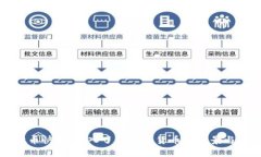 虚拟币快照：深入了解数字货币的全景与未来