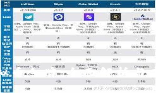 探索虚拟币令牌：全面解析与未来趋势