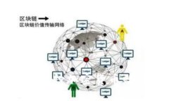 TPWallet支持的各种加密货币数量及其特点详解