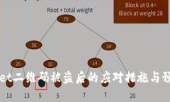 TPWallet二维码被盗后的应对措施与预防指南