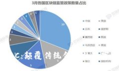 虚拟币ABC：颠覆传统金融的数字资产新星