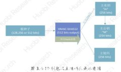 虚拟币U交易平台全解析：如何选择、使用与投资