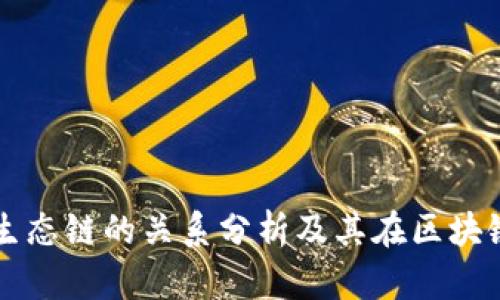 TPWallet与火币生态链的关系分析及其在区块链生态中的重要性