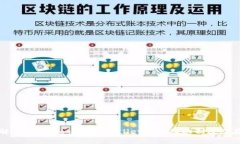全面解读BabyDoge与TPWallet的分红机制及潜在收益