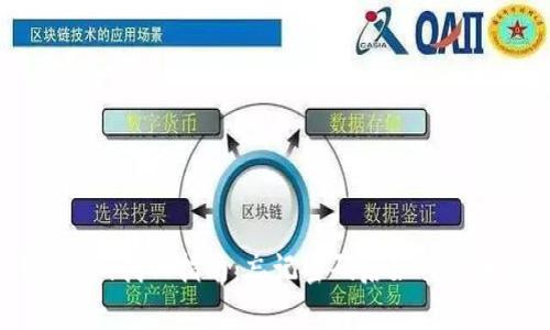 TPWallet密码找回指南：忘记密码后如何安全恢复账户