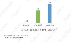 TPWallet密码找回指南：忘记密码后如何安全恢复账