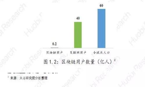 TPWallet密码找回指南：忘记密码后如何安全恢复账户