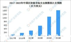 如何在手机版TPWallet中切换账户：详细指南与常见
