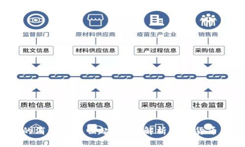 虚拟币：未来的消亡还是崛起？深度解析虚拟货币的现状与未来