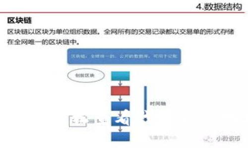 如何在TPWallet上轻松查看代币合约地址：一步步详解