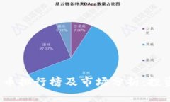 2023年德国虚拟币排行榜及市场分析：投资机会与