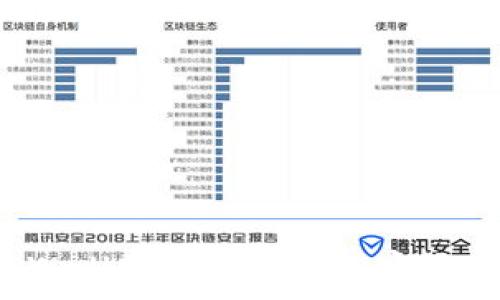   
Himi币：TPWallet中的新兴加密货币全面解析