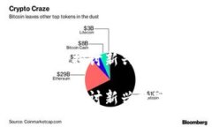 派币是虚拟币吗？深入探讨新兴数字货币的本质