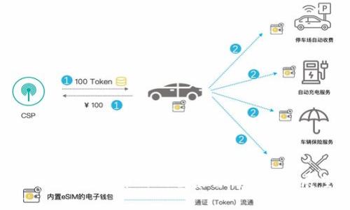 李太币：虚拟币种的全景解析与未来展望
