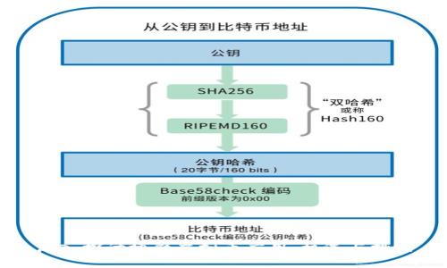 深入探讨博彩虚拟币应用：机遇与挑战