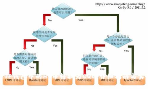 如何将TP钱包中的HT币转换为CQE：详细指南与实用技巧