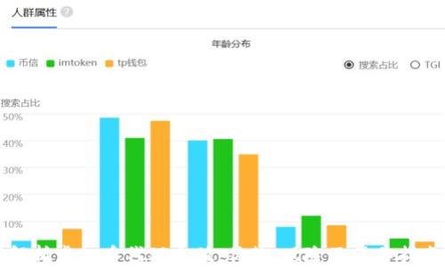 
解析虚拟币代理充值：优势、风险及操作指南