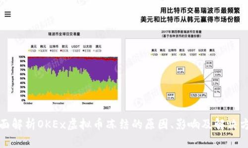 全面解析OKEx虚拟币冻结的原因、影响及解决方案