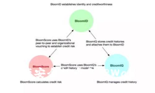  如何将火币上的数字资产安全提币至TPWallet：详细指南与通道选择