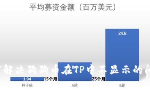 如何解决狗狗币在TP中不显示的问题？