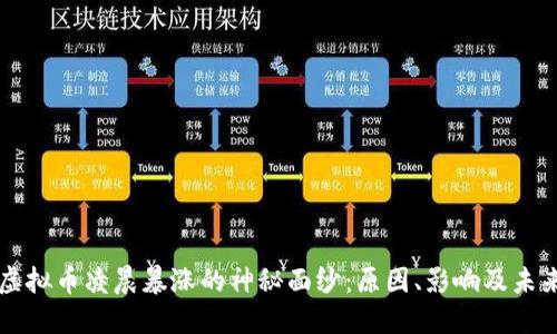 揭开虚拟币凌晨暴涨的神秘面纱：原因、影响及未来展望