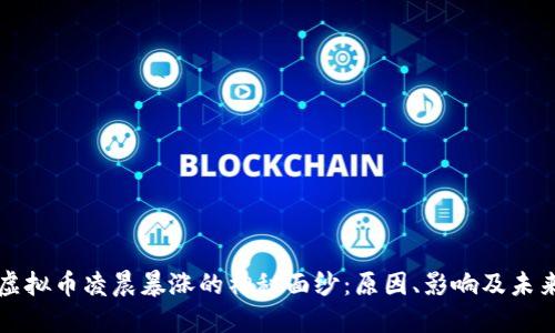 揭开虚拟币凌晨暴涨的神秘面纱：原因、影响及未来展望