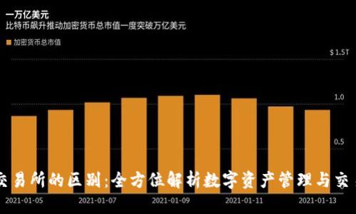 TPWallet与交易所的区别：全方位解析数字资产管理与交易的两种方式